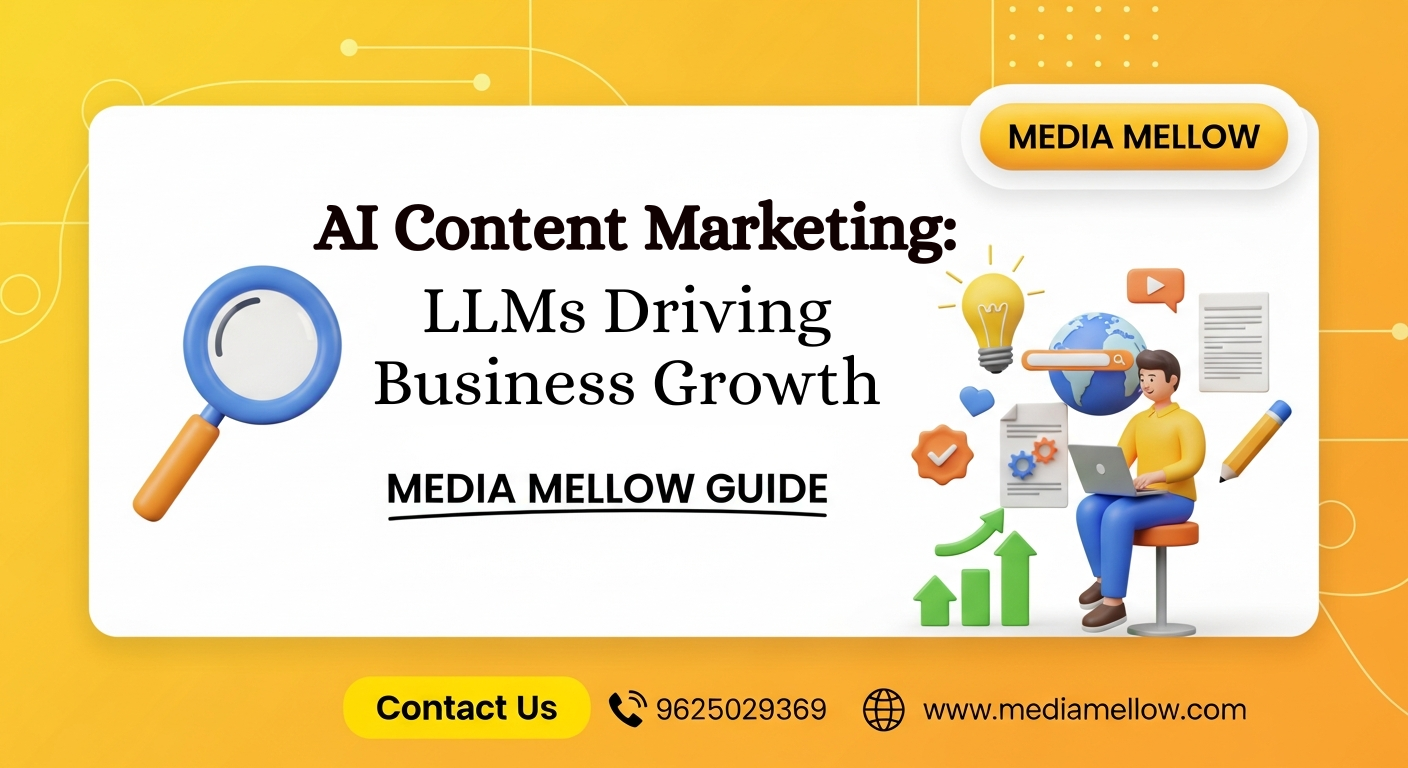 AI Content Marketing